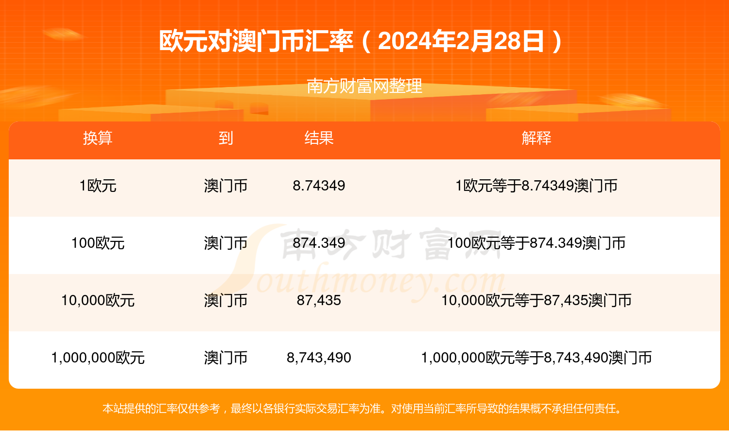 今晚澳门码特开什么号码,实地考察数据执行_Chromebook41.731