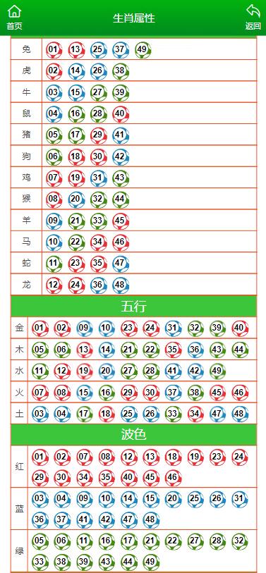 新澳门资料,确保成语解释落实的问题_精简版105.220