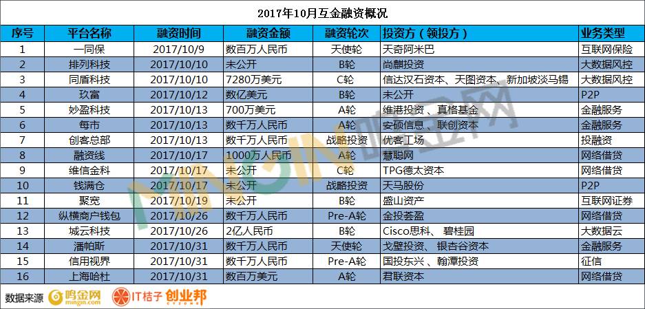 新奥彩资料免费提供,全面解答解释落实_win305.210