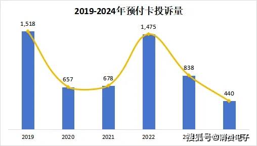 2024年澳彩综合资料大全,预测说明解析_纪念版10.475