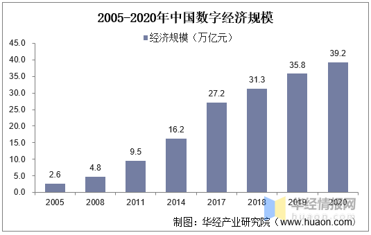 澳门最准最快免费资料,经济性执行方案剖析_潮流版3.739