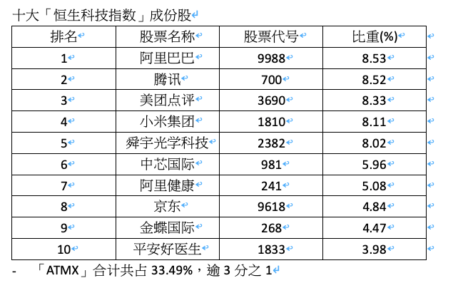 香港黄大仙综合资料大全,深层设计策略数据_进阶款43.557