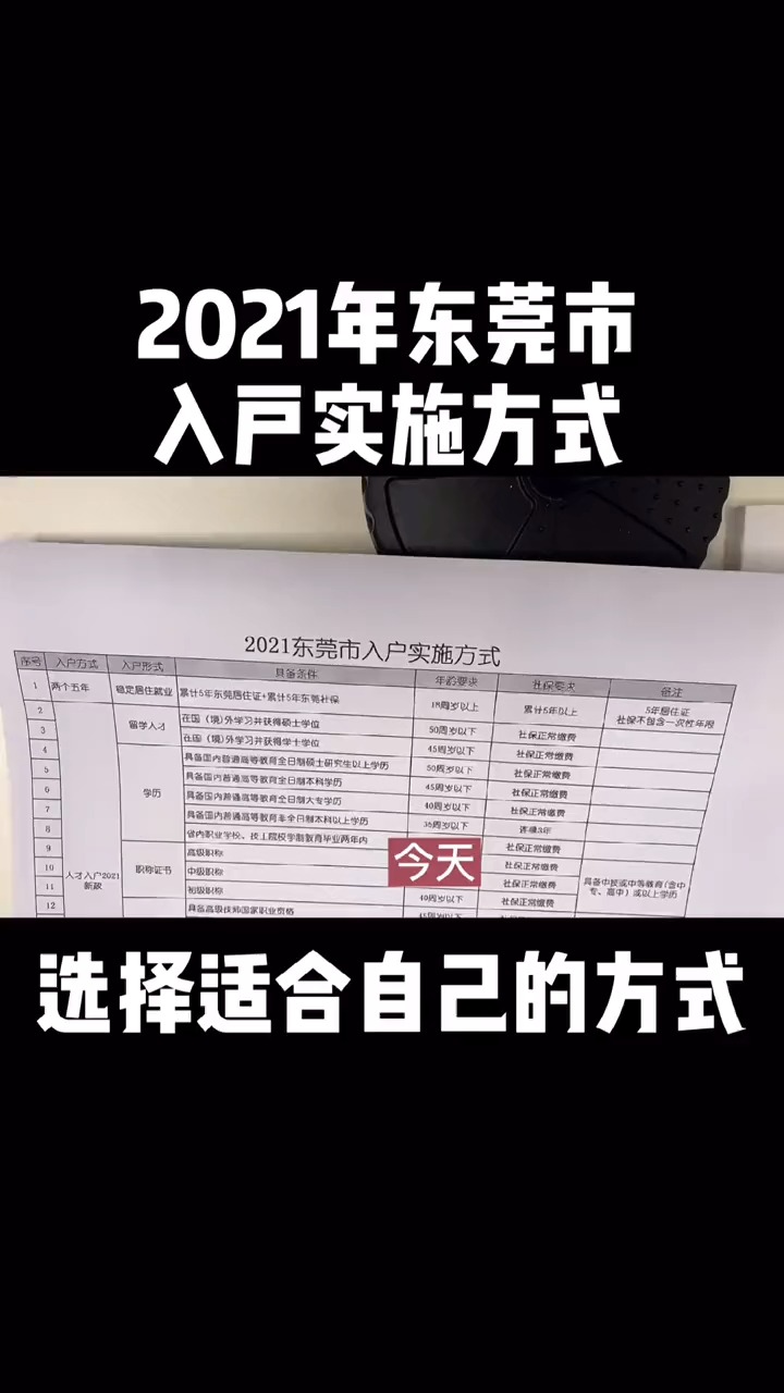 新澳门49码每天开奖吗,决策资料解释落实_精简版105.220