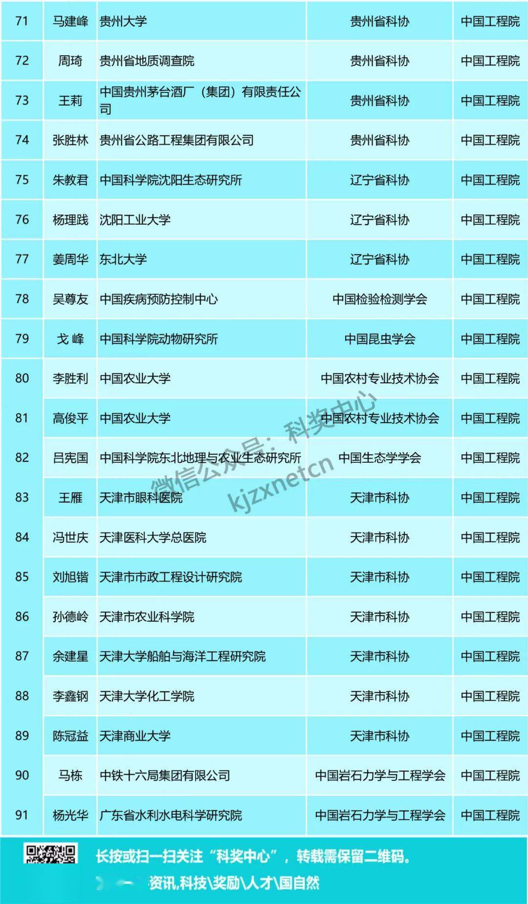 2004新奥精准资料免费提供,广泛的关注解释落实热议_精简版105.220