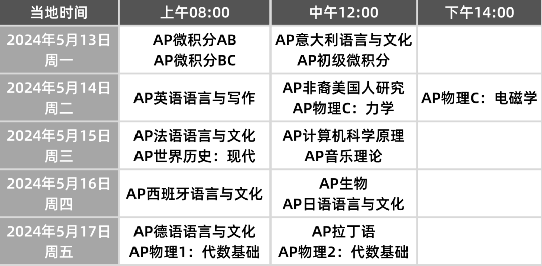 2024年资料免费大全,科技术语评估说明_AP51.505