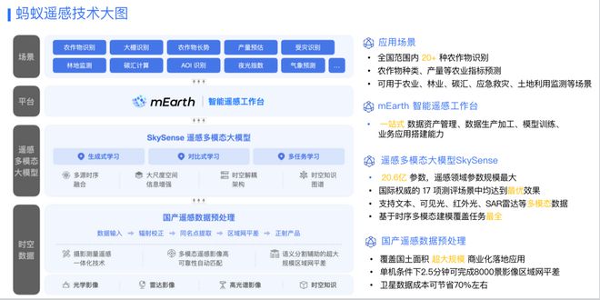 新奥天天彩免费资料最新版本更新内容,重要性解释落实方法_标准版3.66