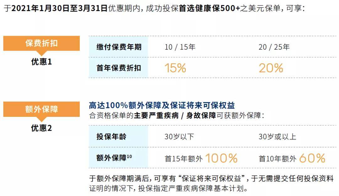 澳门三码930,最新热门解答落实_win305.210