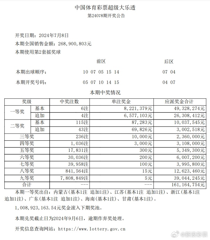 新奥全部开奖记录查询,动态词语解释落实_入门版2.928