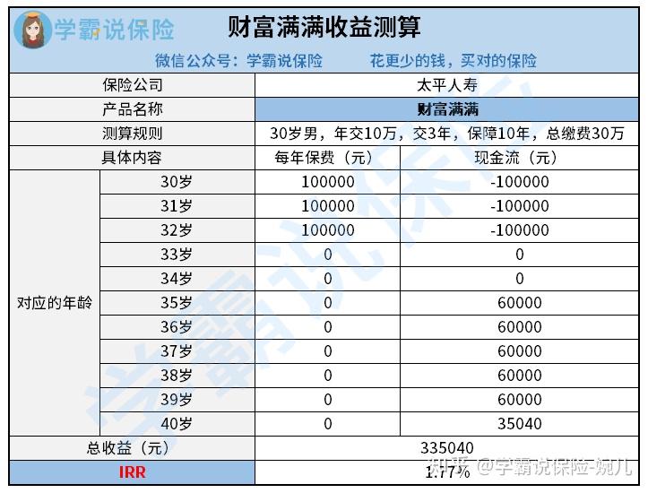 澳门三码三期必中一期,收益成语分析落实_模拟版9.232