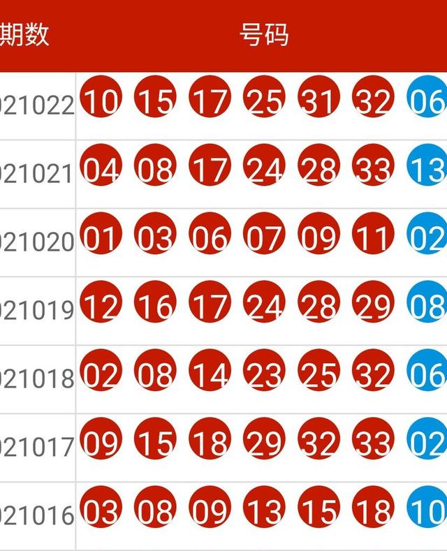 2024新澳开奖记录,科学评估解析说明_Harmony款94.497