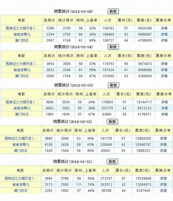 2024年澳门天天开好彩最新版,功能性操作方案制定_豪华版180.300