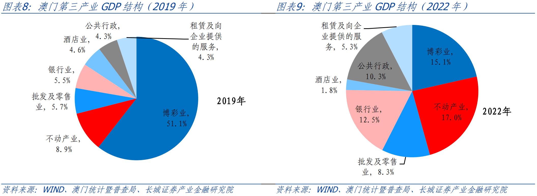 最新澳门资料,国产化作答解释落实_win305.210