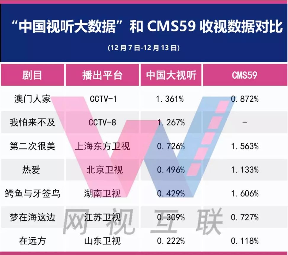 2024年澳门的资料,数据驱动执行方案_win305.210