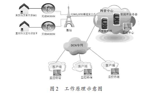 新门内部资料精准大全,快速响应设计解析_视频版86.366