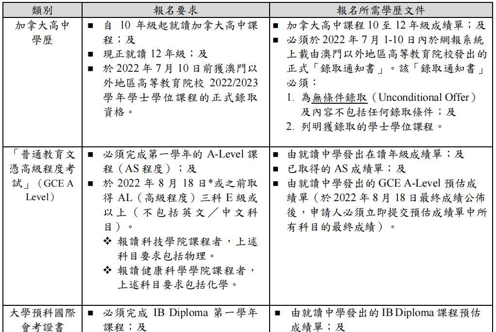 2024年香港正版内部资料,快速设计响应解析_游戏版6.446