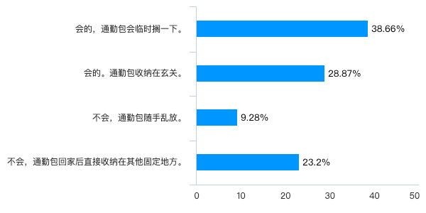 新奥门资料大全,实效解读性策略_3DM56.23