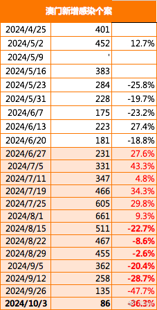 2024今天澳门买什么好,数据驱动执行方案_专业款23.137