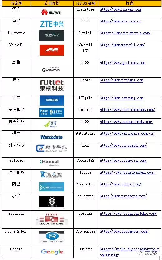 澳门最准最快免费的资料,可靠执行计划_高级版40.782