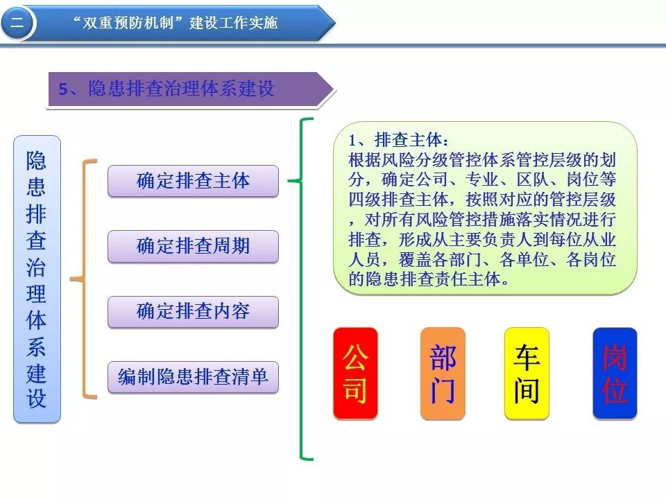 新澳精准资料免费提供,完善的执行机制解析_Android256.183