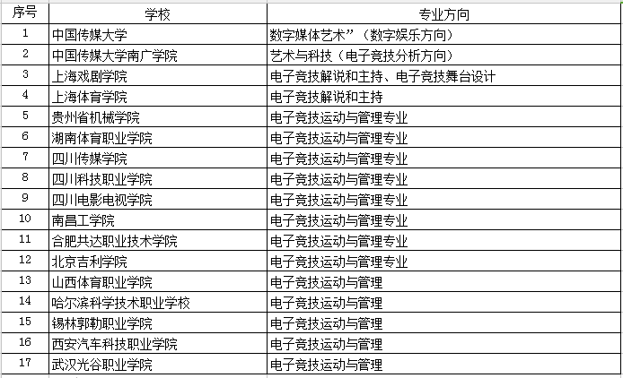 2024新澳资料大全免费,收益成语分析落实_游戏版256.183