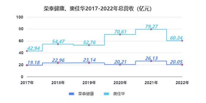 华莱健最新消息全面解析与更新速递