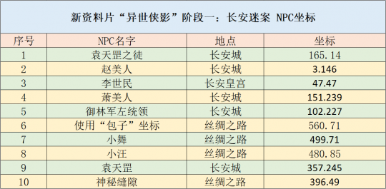 新澳天天开奖资料大全600,可靠计划执行策略_FHD56.751