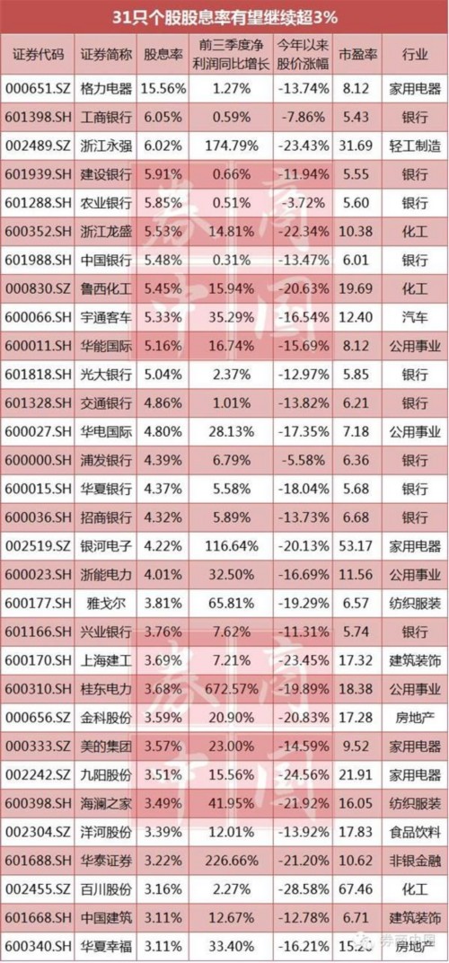 2024澳门特马今晚开奖号码图,收益分析说明_OP60.831