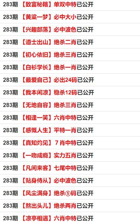 一码一肖100准确使用方法,具体操作步骤指导_精简版105.220