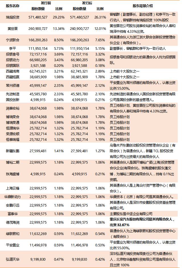 正版资料全年资料大全,时代资料解释落实_标准版3.66