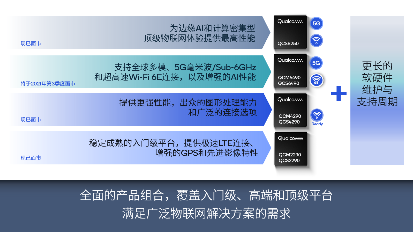 澳门广东二八站,新兴技术推进策略_BT96.707