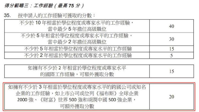 豆忻畅 第2页