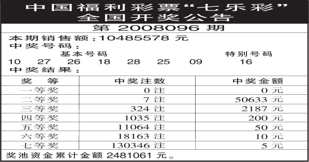 7777788888王中王开奖最新玄机,标准化实施程序解析_升级版8.163