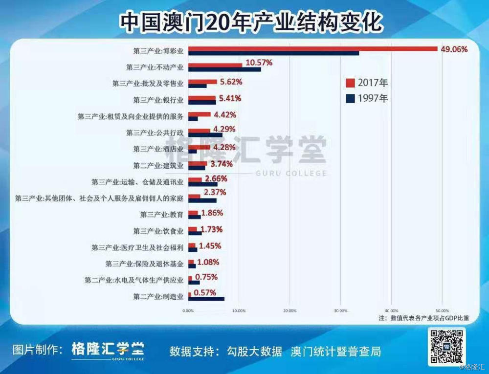 澳门最精准正最精准龙门蚕,广泛的解释落实支持计划_精英版201.123