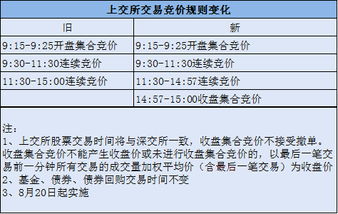 新澳天天免费资料大全,效率资料解释落实_标准版6.676