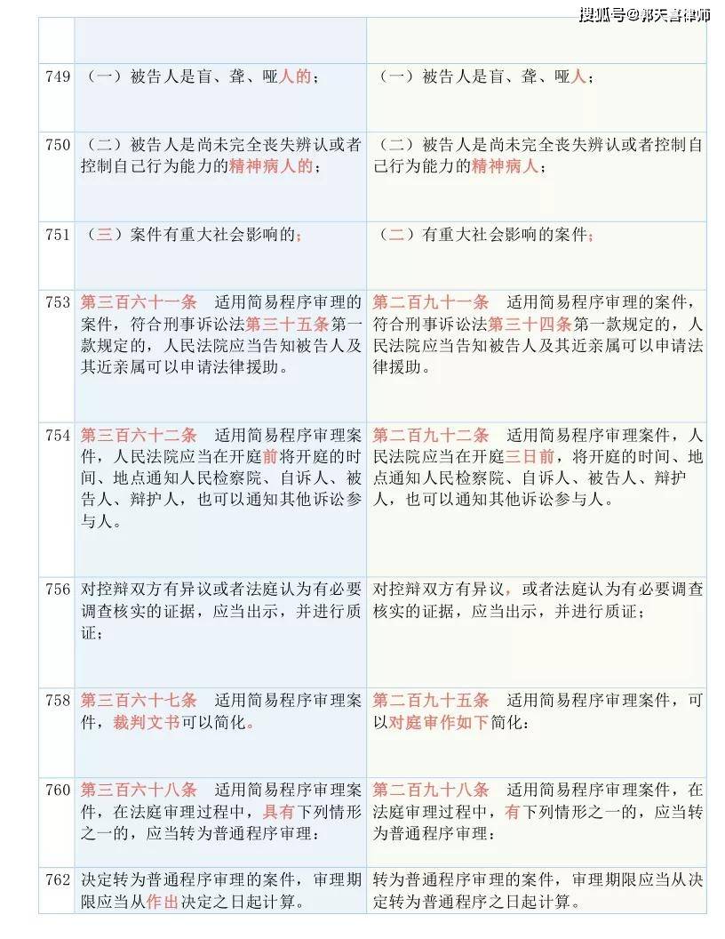 一码一肖100准确使用方法,国产化作答解释落实_影像版1.667