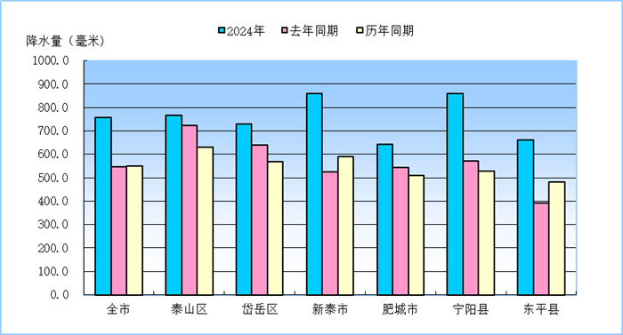 2024年澳门六开彩开奖结果查询,数据支持计划解析_4K版64.755