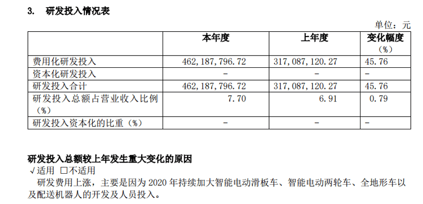 新澳天天开奖资料大全600Tk,全面数据应用实施_VIP33.274