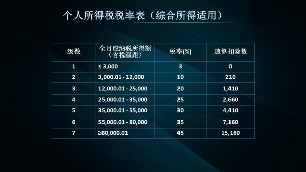 2024新奥资料免费精准,诠释解析落实_升级版6.33