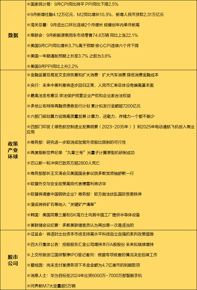 新奥天天免费资料单双中特,国产化作答解释落实_豪华版8.713