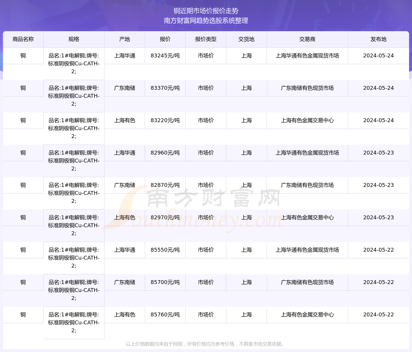 2024年港彩开奖结果,最佳精选解释落实_标准版6.676