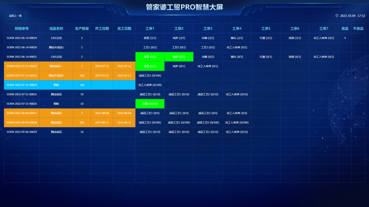 管家婆一肖一码取准确比必,数据驱动执行方案_win305.210