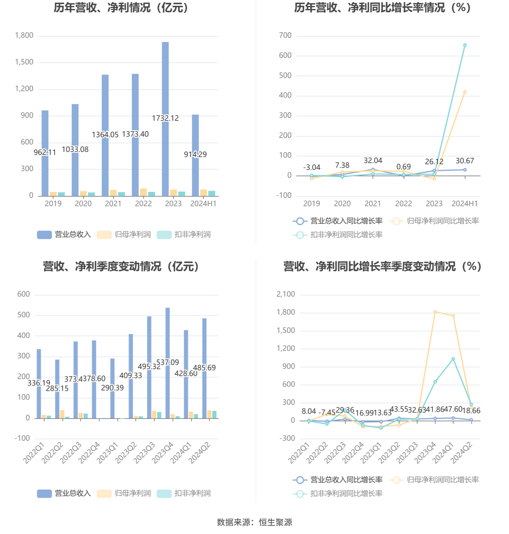 新澳最精准免费资料大全,正确解答落实_3DM36.30.79