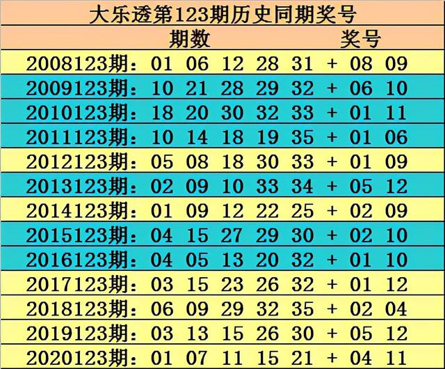 开奖结果开奖记录查询,调整方案执行细节_游戏版256.183