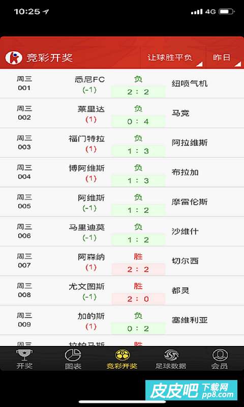 新澳门彩历史开奖记录近30期,广泛的解释落实方法分析_手游版2.686