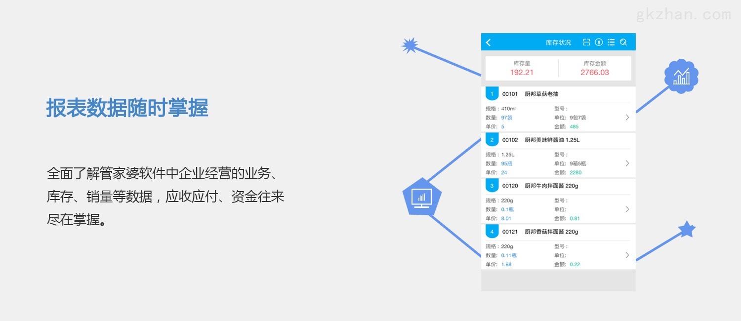 2024年管家婆精准一肖61期,标准化实施程序解析_Android256.183