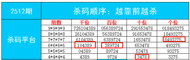 内部资料一肖一码,诠释分析解析_yShop69.590