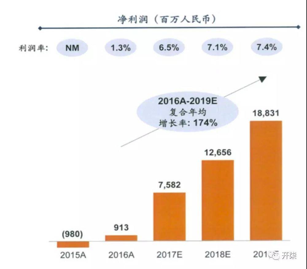 看香港正版精准特马资料,实际解析数据_进阶款28.785