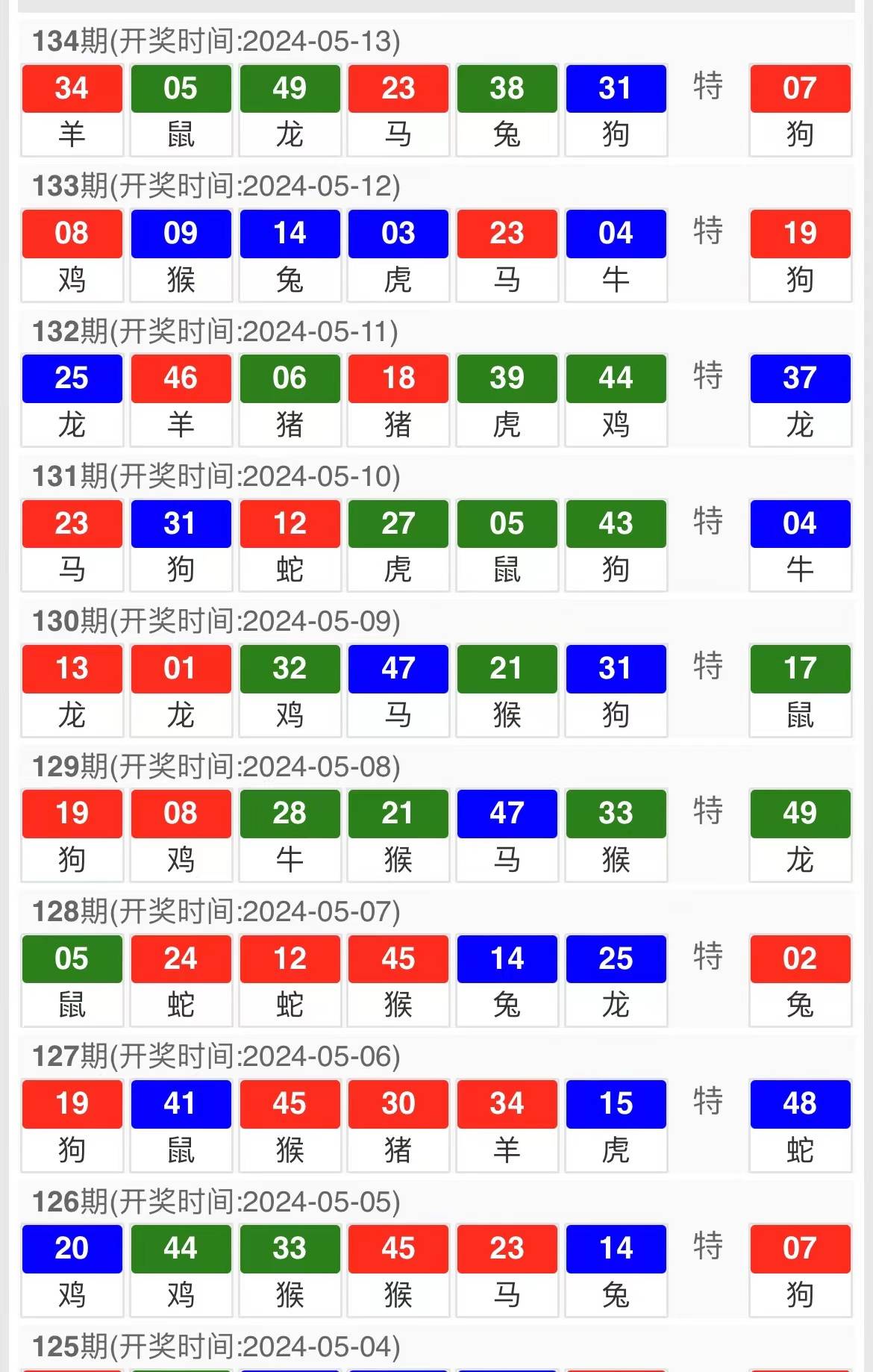 马会传真资料2024新澳门,数据驱动执行方案_OP33.807