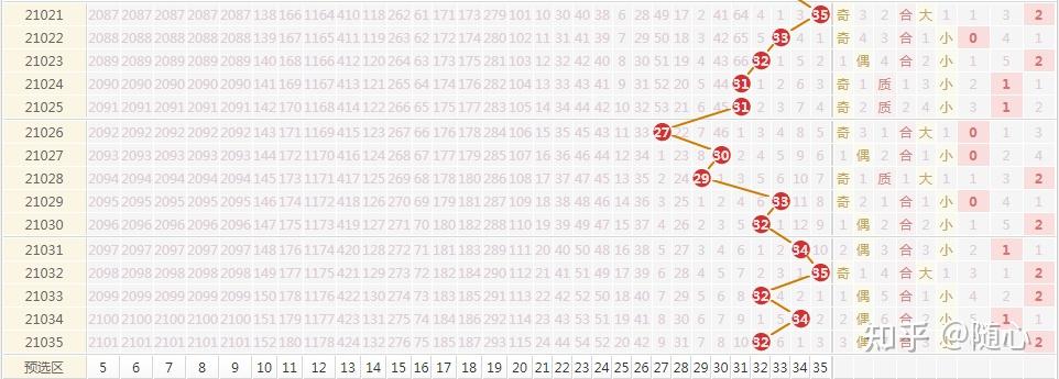 新澳门最快开奖现场,预测分析解释定义_Lite81.421