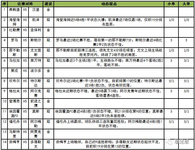 新奥门六开奖结果2024开奖记录,仿真方案实现_ChromeOS41.26